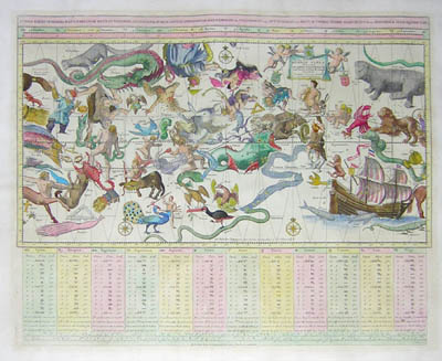 Sterre Carte