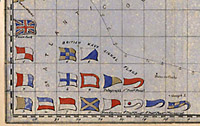 Flags detail