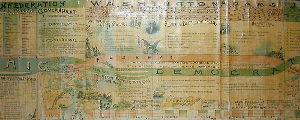 Map on Rollers detail