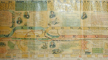 Map on Rollers detail