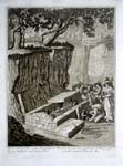 Excavation of Antiquities