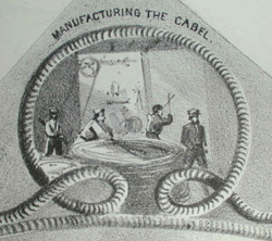 Manufacturing the Cable