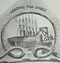 Loading the Cable