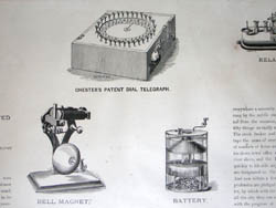 Telegraph Broadside
