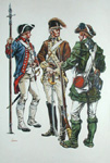 Revolutionary War Uniforms