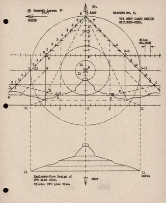 UFO Designs