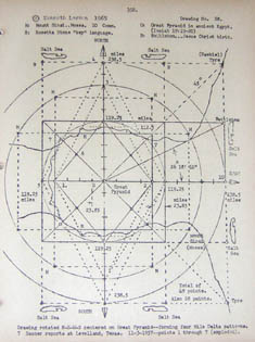 UFO Designs